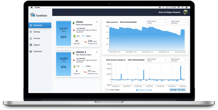Tank Management IoT Application